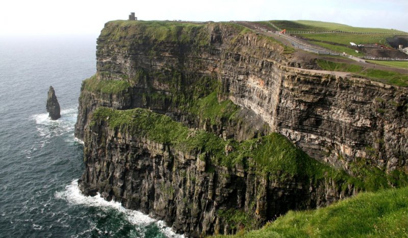 Seismic scale basin slope to deltaic sequence, with turbidite channel cut and fill at the base, Cliffs of Moher, Western Ireland