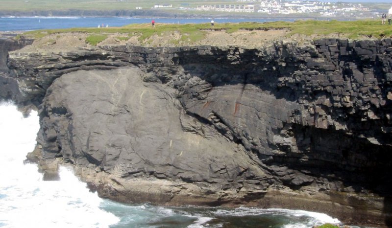 Sheet-like non-channelised turbidites arranged in progressively thickening up cycles, Clare Basin, West of Ireland